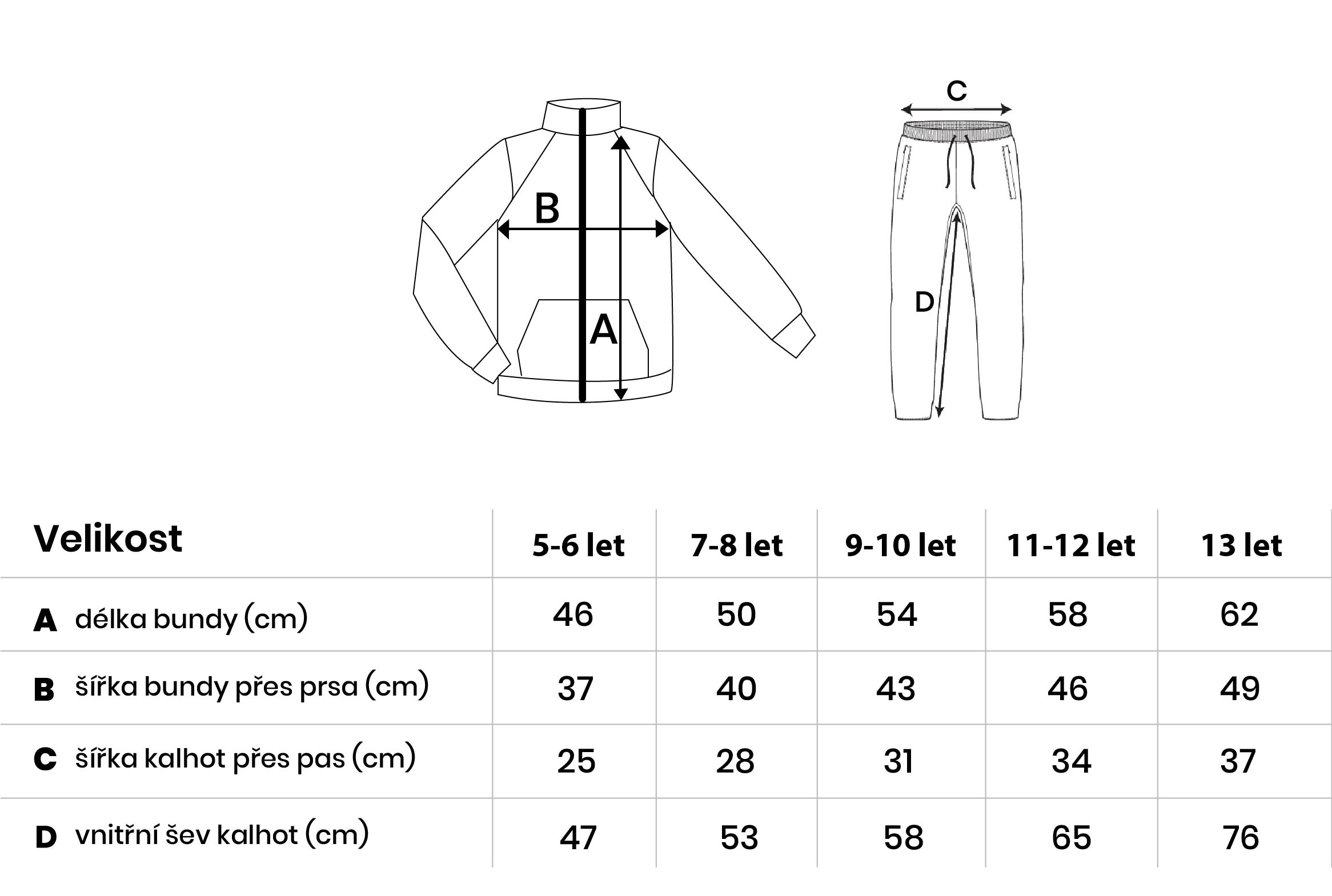 Dětská teplákovka